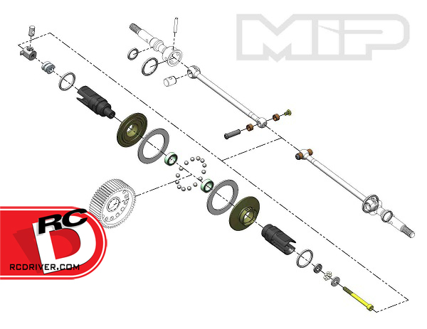 MIP - Roller Pucks Bi-Metal Drive System for the B6 and B5 Vehicles copy