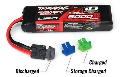 Battery Charge Indicators From Traxxas Are Here - RC Driver
