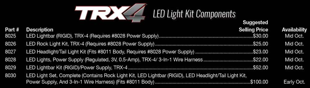 TRX-4 Light Kit_items
