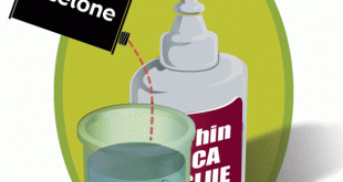 Clean Glue Bottle Tip