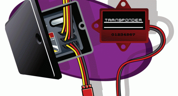 RC Tip - Quick-Release Transponder