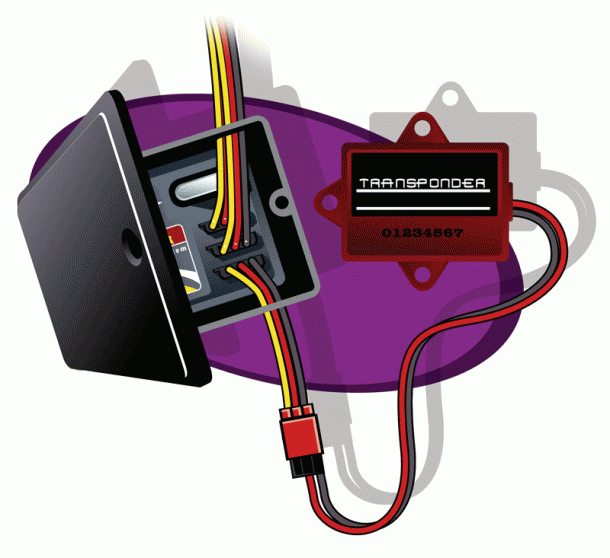 RC Tip QuickRelease Transponder