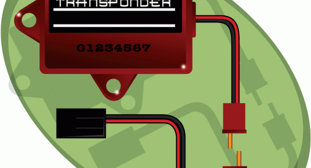 Transponder Quick Swap