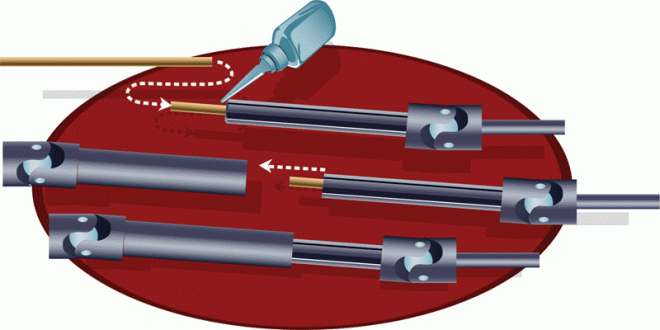 RC Tip - Twist-Free Slider Shafts