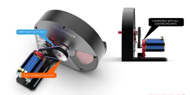 miniPRO High Torque Belt Kit