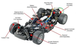 Tamiya M-chassis car kits