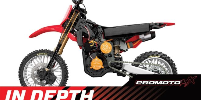 GET TO KNOW THE PROMOTO-MX