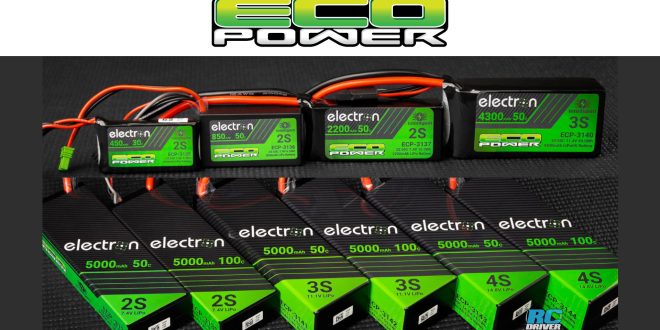 EcoPower Mini Intelligent Charger And Batteries