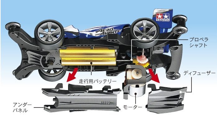 Palm-Sized And Built For High-Speed Competition