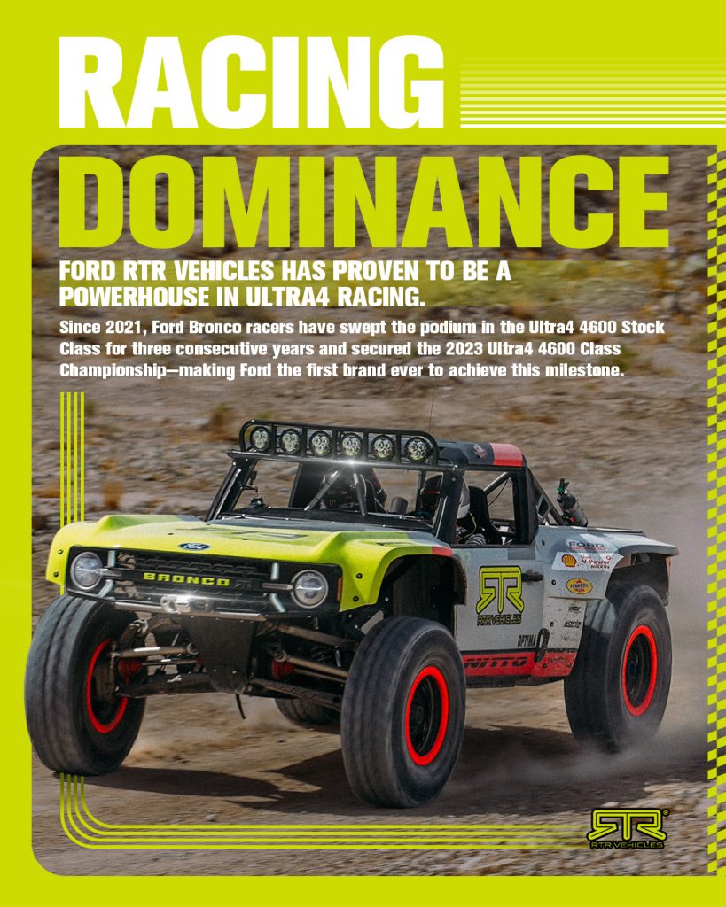 Ultra4 Racing Bronco FMS 1/7 Ford Bronco RTR EB Brushless Ultra4 Race Truck - RC Driver