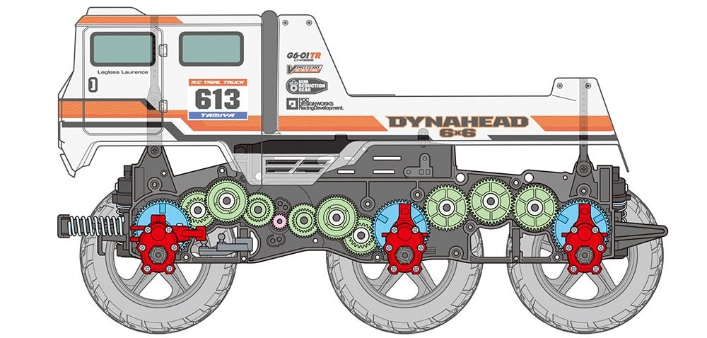 Elevating The Tamiya Dynahead 6x6